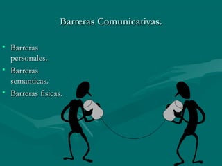 Barreras Comunicativas.

• Barreras
  personales.
• Barreras
  semanticas.
• Barreras fisicas.
 