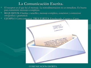 La Comunicación Escrita.
• El receptor es el que lee el mensaje. La retroalimentacion no es inmediata. Es buena
  para transimitir mensajes complejos.
• REQUISITOS: Claridas y sencillez, mensaje completo, concision y correccion
  ortografica y gramatical.
• EJEMPLO. Carta comercial. TRES PARTES: Encabezado, Cuerpo y Cierre.




                            COMUNICACIÓN ESCRITA.
 