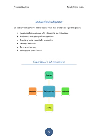 Procesos Educativos                                                 Tema3: Ámbito Escolar




                               Implicaciones educativas

La participación activa del ámbito escolar con el niño conlleva las siguientes pautas:

       Adaptarse al ritmo de cada niño y desarrollar sus potenciales
       El alumno/a es el protagonista del proceso.
       Trabajar primero capacidades sensoriales.
       Abordaje intelectual.
       Juego y motivación.
       Participación de las familias.




                           Organización del curriculum



                                         Objetivos




                      Evaluación        Curriculum           contenidos




                                          Principios
                                         metodologicos




                                              5
 
