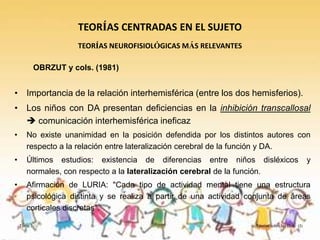 TEORÍAS CENTRADAS EN EL SUJETO
                        TEORÍAS NEUROFISIOLÓGICAS MÁS RELEVANTES

             OBRZUT y cols. (1981)


• Importancia de la relación interhemisférica (entre los dos hemisferios).
• Los niños con DA presentan deficiencias en la inhibición transcallosal
   comunicación interhemisférica ineficaz
•      No existe unanimidad en la posición defendida por los distintos autores con
       respecto a la relación entre lateralización cerebral de la función y DA.
•      Últimos estudios: existencia de diferencias entre niños disléxicos                         y
       normales, con respecto a la lateralización cerebral de la función.
•      Afirmación de LURIA: "Cada tipo de actividad mental tiene una estructura
       psicológica distinta y se realiza a partir de una actividad conjunta de áreas
       corticales discretas".

    Tema 3                                                           Teorías sobre las D.A. (I)
 