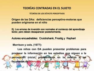 TEORÍAS CENTRADAS EN EL SUJETO
                         TÉORÍAS DE LOS DÉFICITS PERCEPTIVOS

         Origen de las DAs: deficiencias perceptivo-motoras que
         pueden originarse en el niño

         Ej. Los errores de inversión son normales al comienzo del aprendizaje
         lector, pero deben desaparecer posteriormente.

         Autores encuadrables: Cruickshank, Frostig y Kephart

         Morrison y cols. (1977):
              Los niños con DA pueden presentar problemas para
         procesar la información en los estadios que siguen a la
         percepción inicial, posiblemente en lo relativo a las
         facultades de retención, organización y renimiscencia.
Tema 3                                                              Teorías sobre las D.A. (I)
 