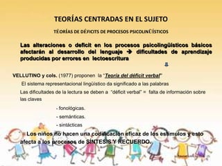 TEORÍAS CENTRADAS EN EL SUJETO
                    TÉORÍAS DE DÉFICITS DE PROCESOS PSICOLINÜÍSTICOS

    Las alteraciones o deficit en los procesos psicolingüísticos básicos
    afectarán al desarrollo del lenguaje  dificultades de aprendizaje
    producidas por errores en lectoescritura


VELLUTINO y cols. (1977) proponen la “Teoría del déficit verbal”
     El sistema representacional lingüístico da significado a las palabras
    Las dificultades de la lectura se deben a “déficit verbal” = falta de información sobre
    las claves
                     -   fonológicas.
                     - semánticas.
                     - sintácticas
      Los niños no hacen una codificación eficaz de los estímulos y esto
    afecta a los procesos de SÍNTESIS Y RECUERDO.

Tema 3                                                                       Teorías sobre las D.A. (I)
 