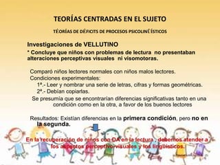 TEORÍAS CENTRADAS EN EL SUJETO
                   TÉORÍAS DE DÉFICITS DE PROCESOS PSICOLINÜÍSTICOS

         Investigaciones de VELLUTINO
         * Concluye que niños con problemas de lectura no presentaban
         alteraciones perceptivas visuales ni visomotoras.

          Comparó niños lectores normales con niños malos lectores.
          Condiciones experimentales:
            1ª.- Leer y nombrar una serie de letras, cifras y formas geométricas.
            2ª.- Debían copiarlas.
          Se presumía que se encontrarían diferencias significativas tanto en una
                   condición como en la otra, a favor de los buenos lectores

          Resultados: Existían diferencias en la primera condición, pero no en
             la segunda.

         En la recuperación de niños con DA en la lectura , debemos atender a
                   los aspectos perceptivo-visuales y los lingüísticos.
Tema 3                                                                Teorías sobre las D.A. (I)
 
