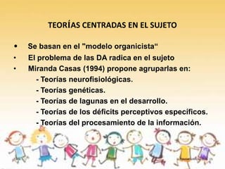 TEORÍAS CENTRADAS EN EL SUJETO

•        Se basan en el "modelo organicista“
•        El problema de las DA radica en el sujeto
•        Miranda Casas (1994) propone agruparlas en:
           - Teorías neurofisiológicas.
           - Teorías genéticas.
           - Teorías de lagunas en el desarrollo.
           - Teorías de los déficits perceptivos específicos.
           - Teorías del procesamiento de la información.



Tema 3                                              Teorías sobre las D.A. (I)
 