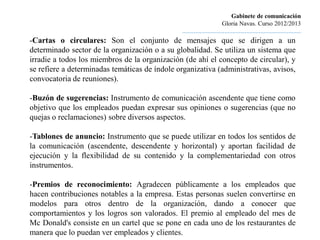 Gabinete de comunicación
                                                                         Gloria Navas. Curso 2012/2013
                                                ............................................................................
-Cartas o circulares: Son el conjunto de mensajes que se dirigen a un
determinado sector de la organización o a su globalidad. Se utiliza un sistema que
irradie a todos los miembros de la organización (de ahí el concepto de circular), y
se refiere a determinadas temáticas de índole organizativa (administrativas, avisos,
convocatoria de reuniones).

-Buzón de sugerencias: Instrumento de comunicación ascendente que tiene como
objetivo que los empleados puedan expresar sus opiniones o sugerencias (que no
quejas o reclamaciones) sobre diversos aspectos.

-Tablones de anuncio: Instrumento que se puede utilizar en todos los sentidos de
la comunicación (ascendente, descendente y horizontal) y aportan facilidad de
ejecución y la flexibilidad de su contenido y la complementariedad con otros
instrumentos.

-Premios de reconocimiento: Agradecen públicamente a los empleados que
hacen contribuciones notables a la empresa. Estas personas suelen convertirse en
modelos para otros dentro de la organización, dando a conocer que
comportamientos y los logros son valorados. El premio al empleado del mes de
Mc Donald's consiste en un cartel que se pone en cada uno de los restaurantes de
manera que lo puedan ver empleados y clientes.
 
