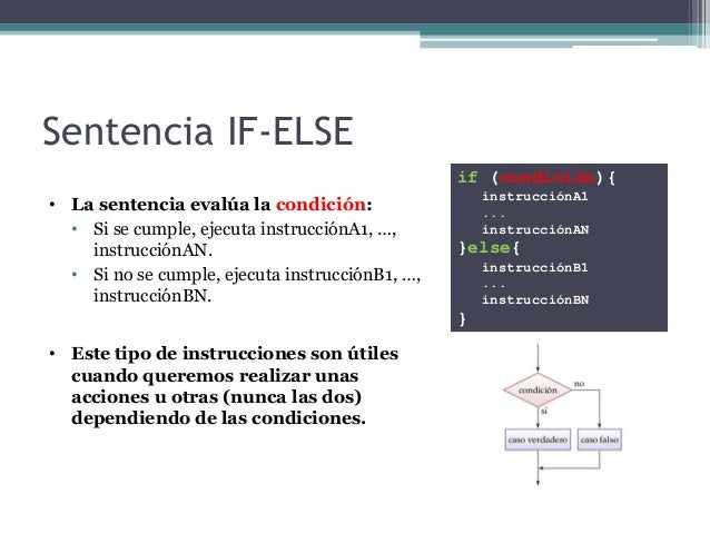 Sentencias de selección en Java