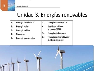 Unidad 3. Energías renovables
1. Energía hidráulica
2. Energía solar
3. Energía eólica
4. Biomasa
5. Energía geotérmica
6. Energía maremotriz
7. Residuos sólidos urbanos (RSU)
8. Energía de las olas
 