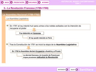 HISTORIA DEL MUNDO CONTEMPORÁNEO
TEMA 3
RECURSOS INTERNETPRESENTACIÓN
Santillana
INICIO
SALIRSALIRANTERIORANTERIOR
La Asamblea Nacional (1789-1792)
3.- La Revolución Francesa (1789-1799)
La Asamblea Legislativa
En 1791 el rey intentó huir para unirse a los nobles exiliados con la intención de
recuperar el poder
Fue detenido en VarennesFue detenido en Varennes
Tras la Constitución de 1791 se inició la etapa de la Asamblea Legislativa
En 1792 la Asamblea declaró la guerra a Austria y a PrusiaEn 1792 la Asamblea declaró la guerra a Austria y a Prusia
La derrota francesa y la invasión de Francia por
tropas prusianas radicalizó la Revolución
El rey quedó retenido en París
 