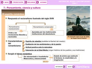 HISTORIA DEL MUNDO CONTEMPORÁNEO
TEMA 3
RECURSOS INTERNETPRESENTACIÓN
Santillana
INICIO
SALIRSALIRANTERIORANTERIOR
Estado de ánimo que estimuló
la fantasía, la creatividad y la
imaginación
7.- Pensamiento, ciencia y cultura
El espíritu romántico
El caminante sobre el mar de niebla,
de Caspar David Friedrich
Respuesta al racionalismo ilustrado del siglo XVIII
Romanticismo
revolucionario
Romanticismo conservador
Unido a las
revoluciones liberales y
nacionales
Apostaba por las tradicionales
instituciones del absolutismo
Espíritu de rebeldía (exaltaba la libertad del creador)
Exaltación de los sentimientos y de la pasión
Actitud positiva ante la naturaleza
Características
del
romanticismo
Valoración de la Edad Media (origen histórico de los pueblos y sus tradiciones)
Surgió el héroe romántico
- Ser atormentado e insatisfecho
- Melancólico y desencantado
DOC. 36
 