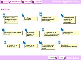 HISTORIA DEL MUNDO CONTEMPORÁNEO
TEMA 3
RECURSOS INTERNETPRESENTACIÓN
Santillana
INICIO
SALIRSALIRANTERIORANTERIOR
Recursos
Sistema político
establecido por la
constitución de
1791
Sistema político
establecido por la
constitución de
1791
El sufragio
restringido
El sufragio
restringido
Composición
parlamentaria de la
Convención
Composición
parlamentaria de la
Convención
El golpe de Estado del 18
Brumario
El golpe de Estado del 18
Brumario
El proyecto
europeo de
Napoleón
El proyecto
europeo de
Napoleón
La expansión de la
Francia revolucionaria y
el imperio napoleónico
La expansión de la
Francia revolucionaria y
el imperio napoleónico
La Europa de la
Restauración
La Europa de la
Restauración
El pensamiento
legitimista
El pensamiento
legitimista
El terror durante
la etapa de la
Convención
montañesa
El terror durante
la etapa de la
Convención
montañesa
Tratado de la
Santa Alianza
Tratado de la
Santa Alianza
Proclamación de la
independencia de
Grecia
Proclamación de la
independencia de
Grecia
Los ciclos
revolucionarios liberales
Los ciclos
revolucionarios liberales
 