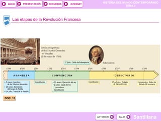 HISTORIA DEL MUNDO CONTEMPORÁNEO
TEMA 3
RECURSOS INTERNETPRESENTACIÓN
Santillana
INICIO
SALIRSALIRANTERIORANTERIOR
Las etapas de la Revolución Francesa
DOC. 10DOC. 10
 