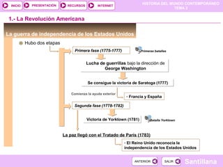 HISTORIA DEL MUNDO CONTEMPORÁNEO
TEMA 3
RECURSOS INTERNETPRESENTACIÓN
Santillana
INICIO
SALIRSALIRANTERIORANTERIOR
La guerra de independencia de los Estados Unidos
Hubo dos etapas
Primera fase (1775-1777)
1.- La Revolución Americana
Lucha de guerrillas bajo la dirección de
George Washington
Lucha de guerrillas bajo la dirección de
George Washington
Se consigue la victoria de Saratoga (1777)Se consigue la victoria de Saratoga (1777)
- Francia y España
Comienza la ayuda exterior
Primeras batallas
Batalla Yorktown
Segunda fase (1778-1782)
Victoria de Yorktown (1781)Victoria de Yorktown (1781)
La paz llegó con el Tratado de París (1783)
- El Reino Unido reconocía la
independencia de los Estados Unidos
 
