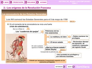 HISTORIA DEL MUNDO CONTEMPORÁNEO
TEMA 3
RECURSOS INTERNETPRESENTACIÓN
Santillana
INICIO
SALIRSALIRANTERIORANTERIOR
¿Qué es el tercer estado?
(abate Sieyès)
Luis XVI convocó los Estados Generales para el 5 de mayo de 1789
En el momento de la convocatoria se vivía una fuerte
crisis de subsistencia
Los “cuadernos de quejas”Los “cuadernos de quejas”
La convocatoria de los Estados Generales
2.- Los orígenes de la Revolución Francesa
DOC. 6
Que se reflejó en
Peticiones de los
tres estamentos
La nobleza y el clero - Pedían mantener los
privilegios
El tercer estado - Reclamaban libertad
de expresión, de
comercio y supresión
del régimen feudal
DOC. 8
En este contexto
aparece el folleto
Grabado que representa al campesinado cargando con los
estamentos privilegiados
Comprende la petición de
- Una sociedad sin privilegios y
con reformas ilustradas
 