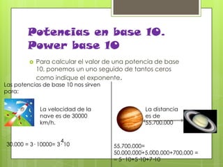 Potencias en base 10.
Power base 10


Para calcular el valor de una potencia de base
10, ponemos un uno seguido de tantos ceros
como indique el exponente.

Las potencias de base 10 nos sirven
para:
La velocidad de la
nave es de 30000
km/h.
4
30.000 = 3· 10000= 3· 10

La distancia
es de
55.700.000

55.700.000=
50.000.000+5.000.000+700.000 =
= 5· 10+5·10+7·10
7

6

5

 