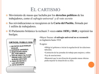 EL CARTISMO


Movimiento de masas que luchaba por los derechos políticos de los
trabajadores, como el sufragio universal y el voto secreto



Sus reivindicaciones se recogieron en la Carta del Pueblo, firmada por
1 millón de trabajadores.



El Parlamento británico la rechazó 3 veces entre 1838 y 1848 y reprimió las
huelgas.
•Mayor fracaso: el sufragio universal no se reconoció
en Inglaterra hasta 1918
•Logros:
•Obligó al gobierno a iniciar la regulación de las relaciones
laborales.
•Limitación de las jornadas de trabajo para mujeres y niños
•Ley de asociaciones.
•Demostró que la movilización de grandes masas obreras
podía mejorar la situación de su clase.

 