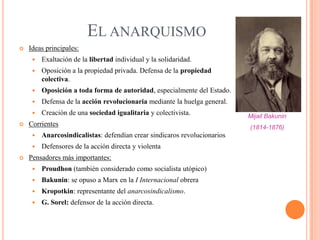EL ANARQUISMO


Ideas principales:



Oposición a la propiedad privada. Defensa de la propiedad
colectiva.



Oposición a toda forma de autoridad, especialmente del Estado.



Defensa de la acción revolucionaria mediante la huelga general.




Exaltación de la libertad individual y la solidaridad.

Creación de una sociedad igualitaria y colectivista.

Corrientes





Anarcosindicalistas: defendían crear sindicaros revolucionarios
Defensores de la acción directa y violenta

Pensadores más importantes:


Proudhon (también considerado como socialista utópico)



Bakunin: se opuso a Marx en la I Internacional obrera



Kropotkin: representante del anarcosindicalismo.



G. Sorel: defensor de la acción directa.

Mijail Bakunin

(1814-1876)

 