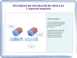 TÈCNIQUES DE SEPARACIÓ DE MESCLES
3. Separació magnètica

Separació magnètica
Es fa servir aquesta tècnica per a
separar substàncies magnètiques,
com el ferro, d’unes altres
que no ho són.

imant

ferro

sal

La propietat de ser atretes pels
imants que presenten aquestes
substàncies s’aprofita per a
separar-les de la resta dels
components d’una mescla.

 