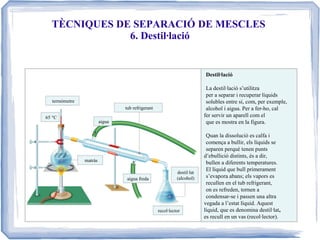 TÈCNIQUES DE SEPARACIÓ DE MESCLES
6. Destil·lació

Destil·lació
La destil·lació s’utilitza
per a separar i recuperar líquids
solubles entre si, com, per exemple,
alcohol i aigua. Per a fer-ho, cal
fer servir un aparell com el
que es mostra en la figura.

termòmetre
tub refrigerant
65 °C

aigua

matràs

aigua freda

destil·lat
(alcohol)

recol·lector

Quan la dissolució es calfa i
comença a bullir, els líquids se
separen perquè tenen punts
d’ebullició distints, és a dir,
bullen a diferents temperatures.
El líquid que bull primerament
s’evapora abans; els vapors es
recullen en el tub refrigerant,
on es refreden, tornen a
condensar-se i passen una altra
vegada a l’estat líquid. Aquest
líquid, que es denomina destil·lat,
es recull en un vas (recol·lector).

 