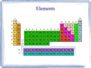 Elements

 