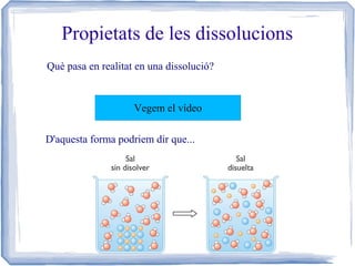 Propietats de les dissolucions
Què pasa en realitat en una dissolució?

Vegem el vídeo
D'aquesta forma podriem dir que...

 