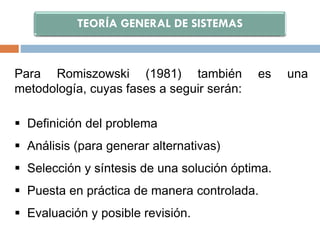 TEORÍA GENERAL DE SISTEMAS
Para Romiszowski (1981) también es una
metodología, cuyas fases a seguir serán:
 Definición del problema
 Análisis (para generar alternativas)
 Selección y síntesis de una solución óptima.
 Puesta en práctica de manera controlada.
 Evaluación y posible revisión.
 