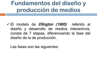  El modelo de Ellington (1985) referido al
diseño y desarrollo de medios interactivos,
consta de 7 etapas, diferenciando la fase del
diseño de la de producción.
Las fases son las siguientes:
Fundamentos del diseño y
producción de medios
 