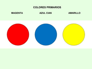 COLORES PRIMARIOS
MAGENTA AZUL CIAN AMARILLO
 