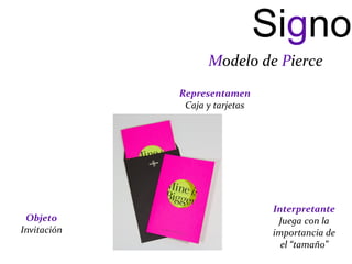 Representamen
Caja y tarjetas
Objeto
Invitación
Interpretante
Juega con la
importancia de
el “tamaño”
Signo
Modelo de Pierce
 