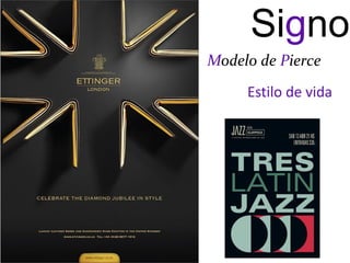 Estilo de vida
Signo
Modelo de Pierce
 
