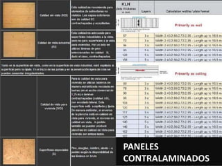 PANELES
CONTRALAMINADOS
 