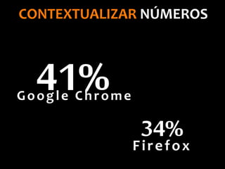 41%Google Chrome
34%Firefox
CONTEXTUALIZAR NÚMEROS
 