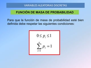 VARIABLES ALEATORIAS DISCRETAS
FUNCIÓN DE MASA DE PROBABILIDAD
Para que la función de masa de probabilidad esté bien
definida debe respetar las siguientes condiciones:
10  ip
1
1

n
i
ip
 