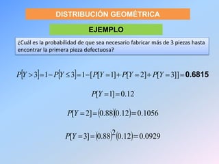 ¿Cuál es la probabilidad de que sea necesario fabricar más de 3 piezas hasta
encontrar la primera pieza defectuosa?
DISTRIBUCIÓN GEOMÉTRICA
EJEMPLO
   
  
    0929.012.0288.0]3[
1056.012.088.0]2[
12.0]1[
]]3[]2[]1[[1313






YP
YP
YP
YPYPYPYPYP 0.6815
 
