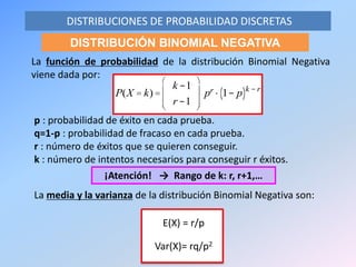 La función de probabilidad de la distribución Binomial Negativa
viene dada por:
DISTRIBUCIONES DE PROBABILIDAD DISCRETAS
DISTRIBUCIÓN BINOMIAL NEGATIVA
p : probabilidad de éxito en cada prueba.
q=1-p : probabilidad de fracaso en cada prueba.
r : número de éxitos que se quieren conseguir.
k : número de intentos necesarios para conseguir r éxitos.
La media y la varianza de la distribución Binomial Negativa son:
E(X) = r/p
Var(X)= rq/p2
P(X = k)=
k -1
r -1
æ
è
ç
ç
ç
ö
ø
÷
÷
÷
pr × 1- p( )k - r
¡Atención! → Rango de k: r, r+1,…
 