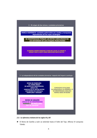 2.- El origen de los reinos y condados pirenaicos 
MARCA HISPÁNICA: condados gobernados por condes y marqueses 
dependientes de los reyes carolingios 
SE INDEPENDIZAN PORQUE LOS REYES CAROLINGIOS NO 
LES DEFIENDEN DE LOS ATAQUES MUSULMANES 
ALMANZOR, PRIMER MINISTRO O VISIR DEL CALIFA AL-HAKAM II 
ARRASA TODO EL NORTE DESDE BARCELONA HASTA GALICIA 
3.- La independencia de los condados pirenaicos respecto del Imperio carolingio 
4 
REINO DE PAMPLONA 
•EL CONDE ÍÑIGO 
DE ARISTA SE INDEPENDIZA 
(SIGLO IX) 
•SANCHO III EL MAYOR REÚNE 
LOS REINOS DE CASTILLA, 
PAMPLONA Y ARAGÓN 
REINO DE ARAGÓN 
•SIGLO IX SE INDEPENDIZA 
•RAMIRO I SE PROCLAMA 
REY DE ARAGÓN 
CONDADOS CATALANES 
Se independizan con BORRELL II 
SE INDEPENDIZA (SIGLOX) 
•NUNCA SERÁ UN REINO 
2.3.- La ofensiva cristiana de los siglos XI y XII 
► El Reino de Castilla y León se extiende hasta el Valle del Tajo. Alfonso VI conquista 
Toledo. 
 
