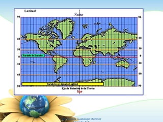 Ing. Zoraida Guadalupe Martínez
 