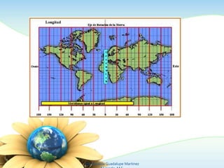 Ing. Zoraida Guadalupe Martínez
 