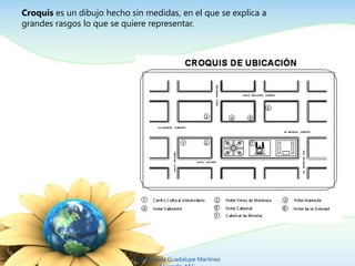 Croquis es un dibujo hecho sin medidas, en el que se explica a
grandes rasgos lo que se quiere representar.
Ing. Zoraida Guadalupe Martínez
 