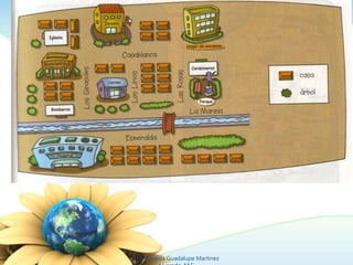 Ing. Zoraida Guadalupe Martínez
 