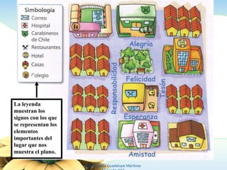 La leyenda
muestran los
signos con los que
se representan los
elementos
importantes del
lugar que nos
muestra el plano.
Ing. Zoraida Guadalupe Martínez
 
