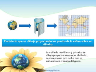 La malla de meridianos y paralelos se
dibuja proyectándolos sobre el cilindro
suponiendo un foco de luz que se
encuentra en el centro del globo
Planisferio que se dibuja proyectando los puntos de la esfera sobre un
cilindro.
Ing. Zoraida Guadalupe Martínez
 