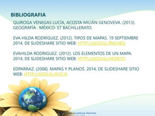 QUIROGA VENEGAS LUCÍA, ACOSTA MILIÁN GENOVEVA. (2013).
GEOGRAFÍA . MÉXICO: ST BACHILLERATO.
EVA HILDA RODRÍGUEZ. (2012). TIPOS DE MAPAS. 19 SEPTIEMBRE
2014, DE SLIDESHARE SITIO WEB: HTTP://GOO.GL/9MLXEQ
EVAHILDA RODRIGUEZ. (2012). LOS ELEMENTOS DE UN MAPA.
2014, DE SLIDESHARE SITIO WEB: HTTP://GOO.GL/HFDR7O
EDPARRAZ. (2008). MAPAS Y PLANOS. 2014, DE SLIDESHARE SITIO
WEB: HTTP://GOO.GL/EI3CJ4
BIBLIOGRAFIA
Ing. Zoraida Guadalupe Martínez
 