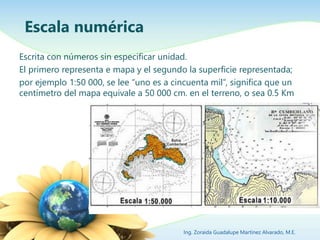 Escrita con números sin especificar unidad. 
El primero representa e mapa y el segundo la superficie representada; 
por ejemplo 1:50 000, se lee “uno es a cincuenta mil”, significa que un 
centímetro del mapa equivale a 50 000 cm. en el terreno, o sea 0.5 Km 
Ing. Zoraida Guadalupe Martínez Alvarado, M.E. 
Escala numérica 
 
