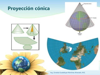 Proyección cónica 
Ing. Zoraida Guadalupe Martínez Alvarado, M.E. 
 