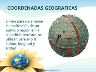 COORDENADAS GEOGRAFICAS 
Sirven para determinar 
la localización de un 
punto o región en la 
superficie terrestre; se 
utilizan para ello la 
latitud, longitud y 
altitud 
Ing. Zoraida Guadalupe Martínez 
Alvarado, M.E. 
 