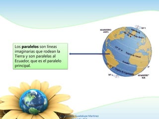 Los paralelos son líneas 
imaginarias que rodean la 
Tierra y son paralelas al 
Ecuador, que es el paralelo 
principal. 
Ing. Zoraida Guadalupe Martínez 
Alvarado, M.E. 
 