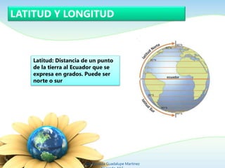 LATITUD Y LONGITUD 
Latitud: Distancia de un punto 
de la tierra al Ecuador que se 
expresa en grados. Puede ser 
norte o sur 
Ing. Zoraida Guadalupe Martínez 
Alvarado, M.E. 
 