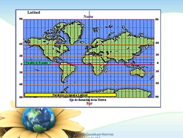 Tema 3 Recursos geograficos