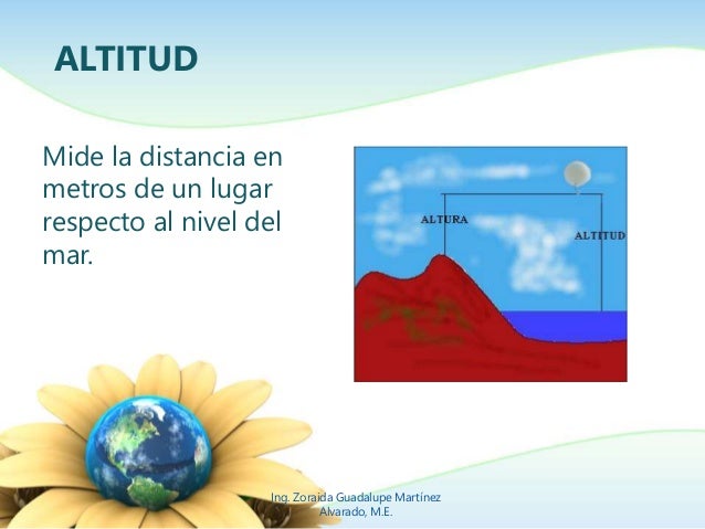 Tema 3 Recursos geograficos