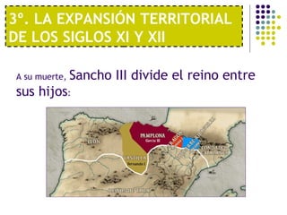 3º. LA EXPANSIÓN TERRITORIAL 
DE LOS SIGLOS XI Y XII 
A su muerte, Sancho III divide el reino entre 
sus hijos: 
 